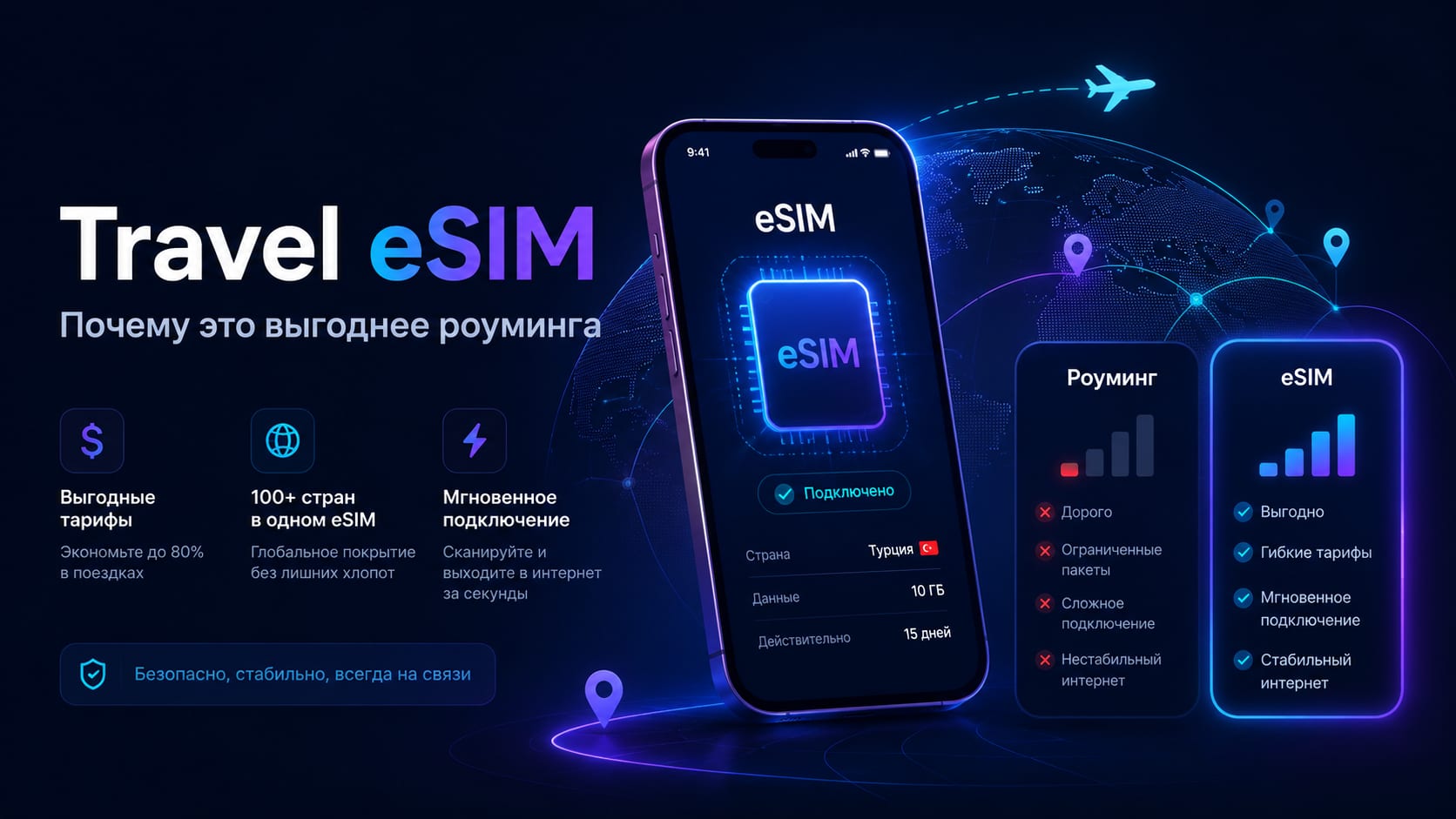 What is a travel eSIM, and why is it often cheaper than your mobile operator’s roaming?