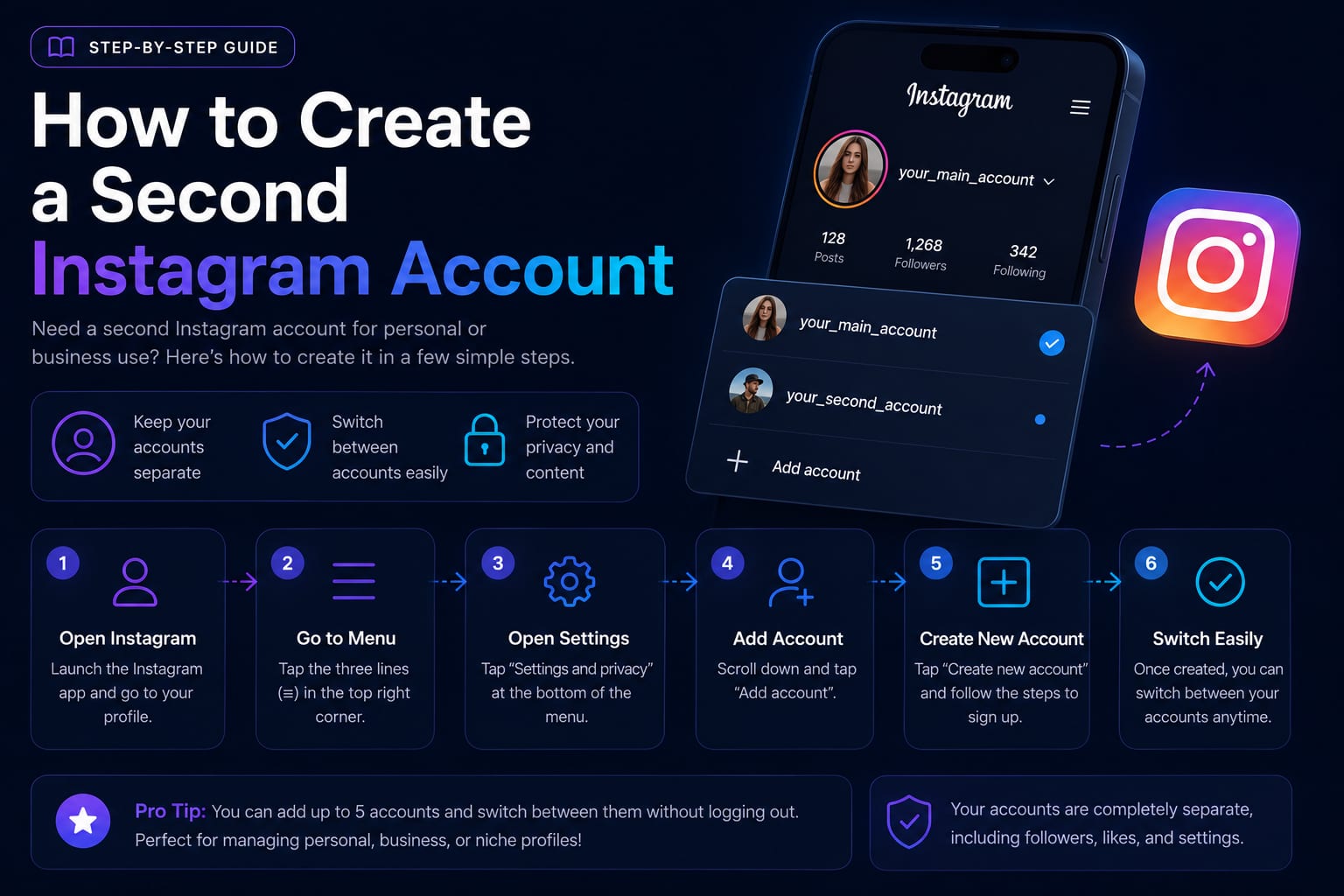 How to create a second Instagram* account with a separate phone number