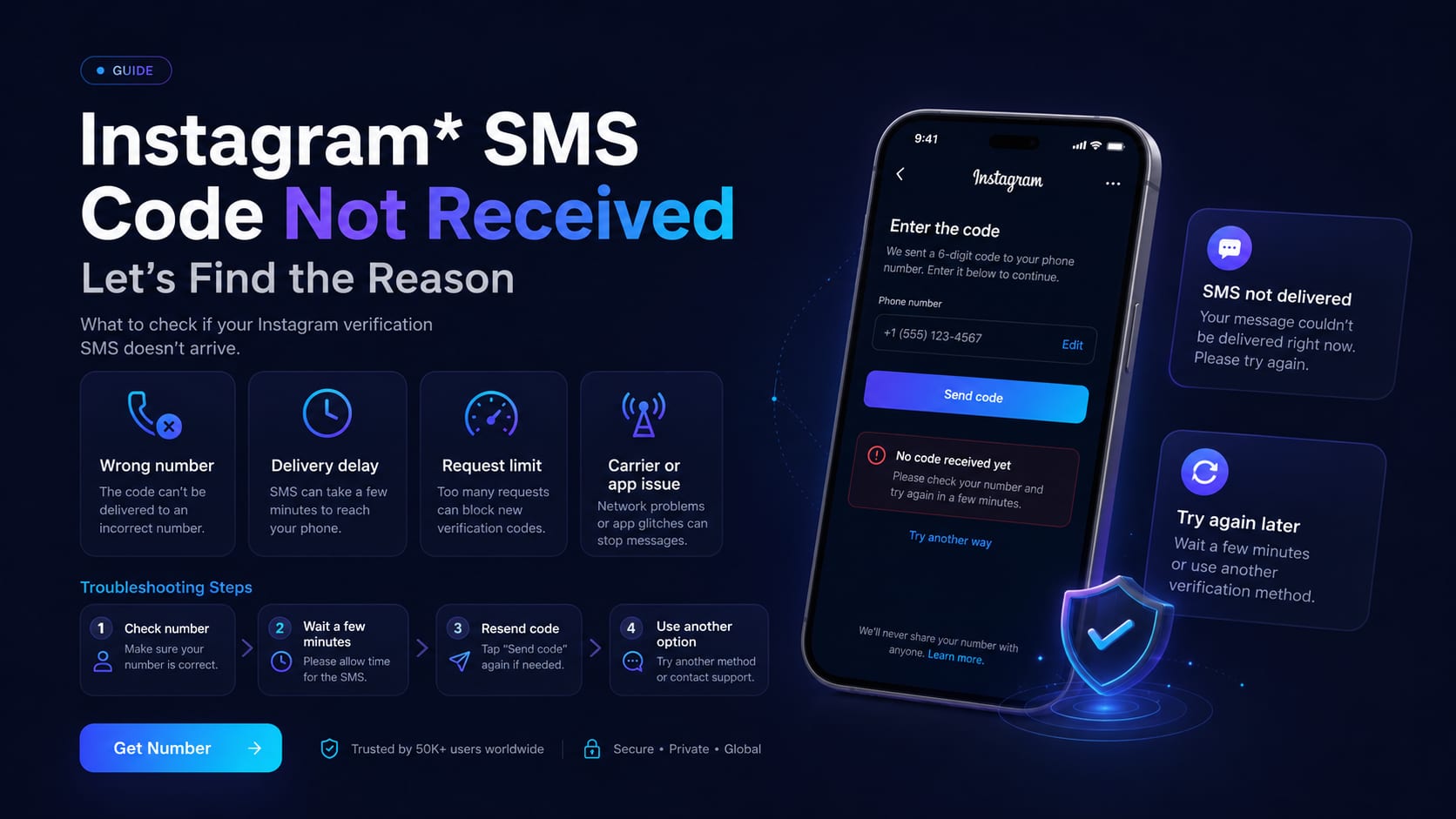 Instagram* SMS code not received: let’s find the reason